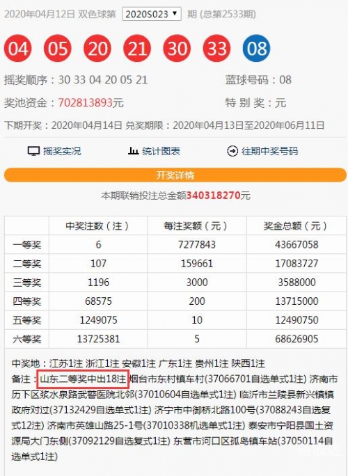 168开奖场直播結果开奖结果168开奖场直播结果揭晓-第2张图片