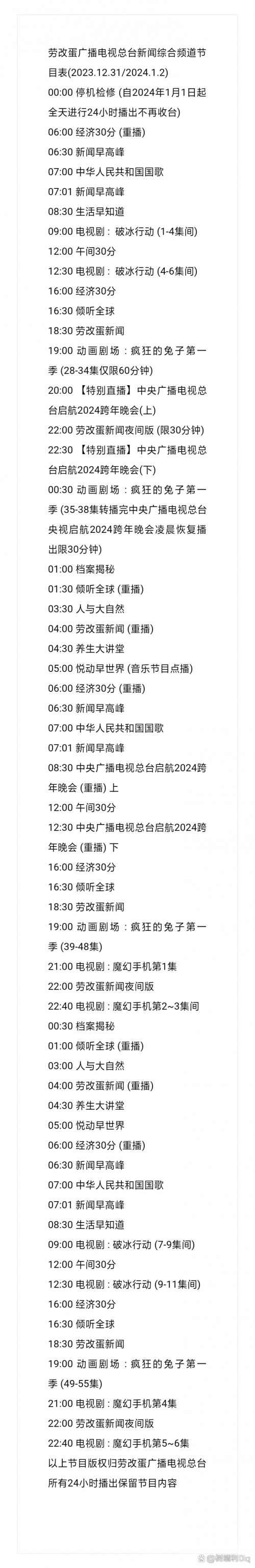 第一财经频道节目表