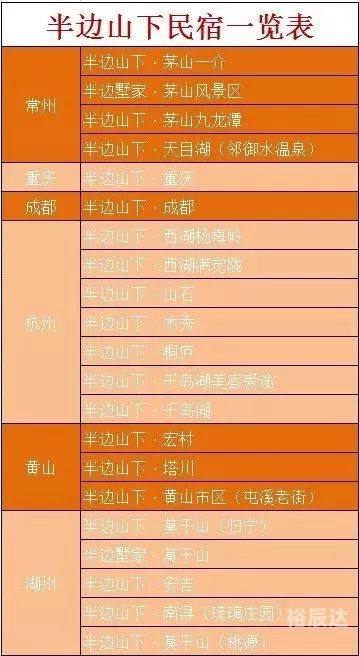 最准一肖一码100%精准软件介绍