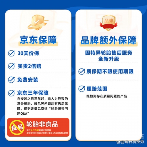 固特异轮胎官网，专业轮胎选购指南-第3张图片