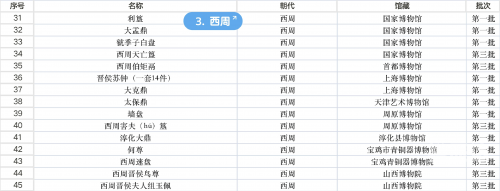 红五图库总汇红五图库总汇，珍藏的艺术瑰宝-第3张图片