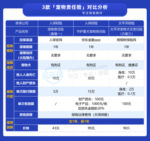 新澳资料免费长期公开吗？-第2张图片