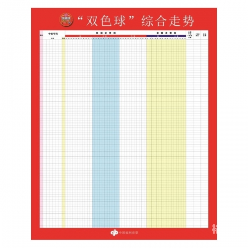 双色球3d开奖结果走势图双色球3D开奖结果揭晓