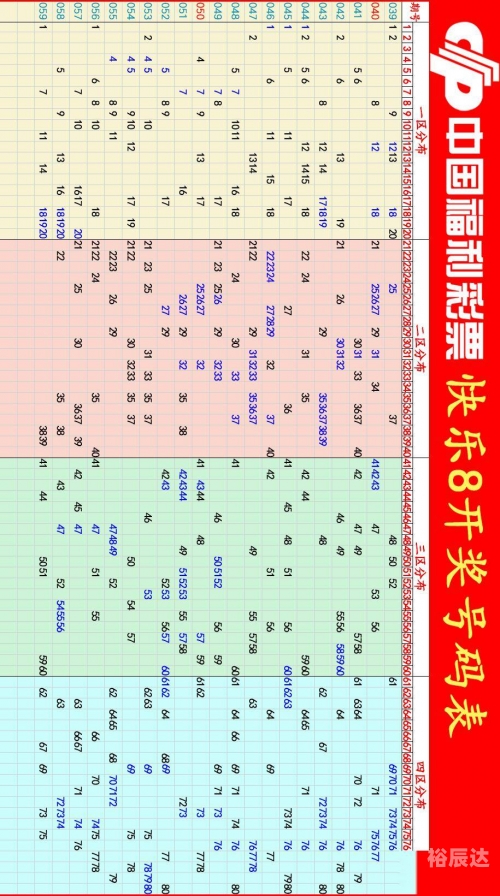 福彩3d连线走势图专业版乐彩福彩3D连线走势图专业版