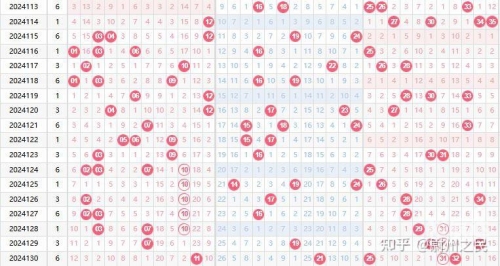大乐透开奖结果查询双色大乐透开奖结果查询
