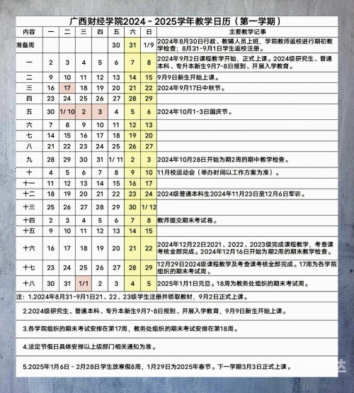 2024香港开奖结果记录概览