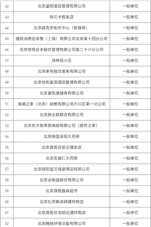 2024香港开奖结果记录概览-第2张图片