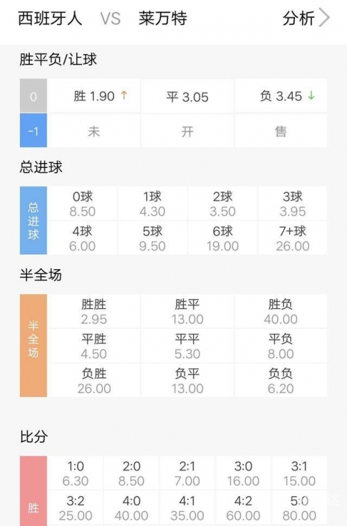 澳门2023年今晚开奖号码文章
