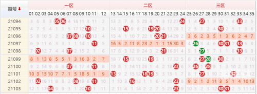 江苏11选五开奖号码结果真准网江苏11选五开奖结果图一定牛-第1张图片