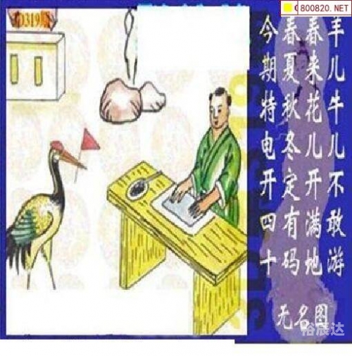 3d走势图新浪网基本3D走势图新浪网，引领市场趋势的新视角