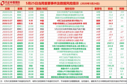 2019香港开奖记录结果2019香港开奖记录结果回顾-第2张图片