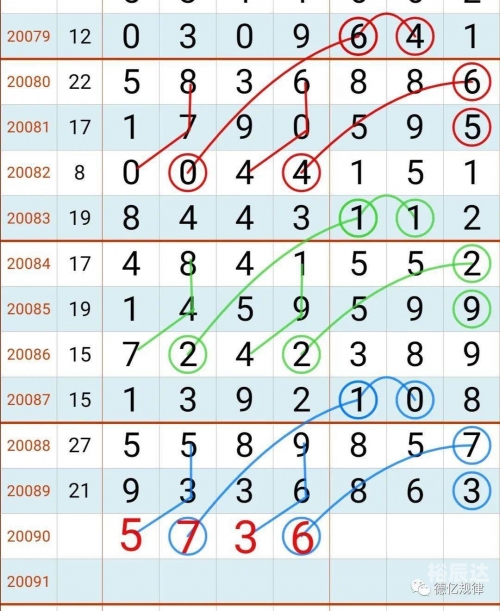 6 合 彩开奖 结果揭秘6合彩开奖结果，彩梦成真时刻-第1张图片