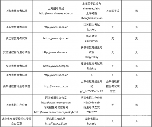 六盒宝典2021年最新版开奖结果揭晓-第2张图片