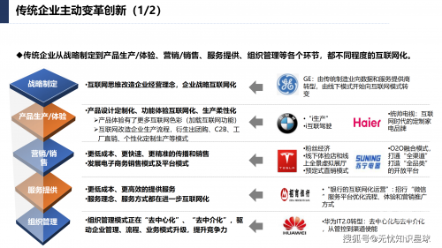 特区网，引领新时代互联网浪潮-第1张图片