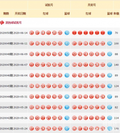 最新3D开机号试机号牛彩网最新3D开机号试机号揭晓-第2张图片