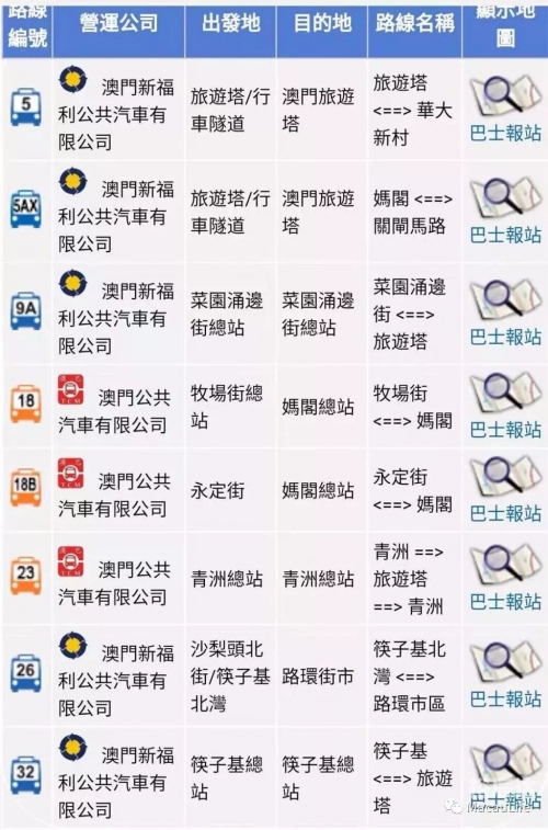 新澳门资料大全免费版