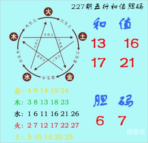 二四六天天玄机图资料二四六天天玄机图资料概述