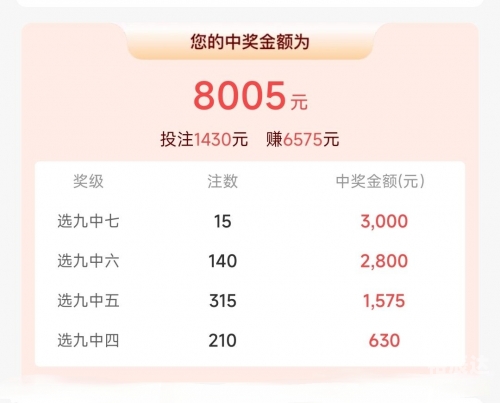 今天快乐8开奖结果今天快乐8开奖结果揭晓，心情愉悦-第2张图片