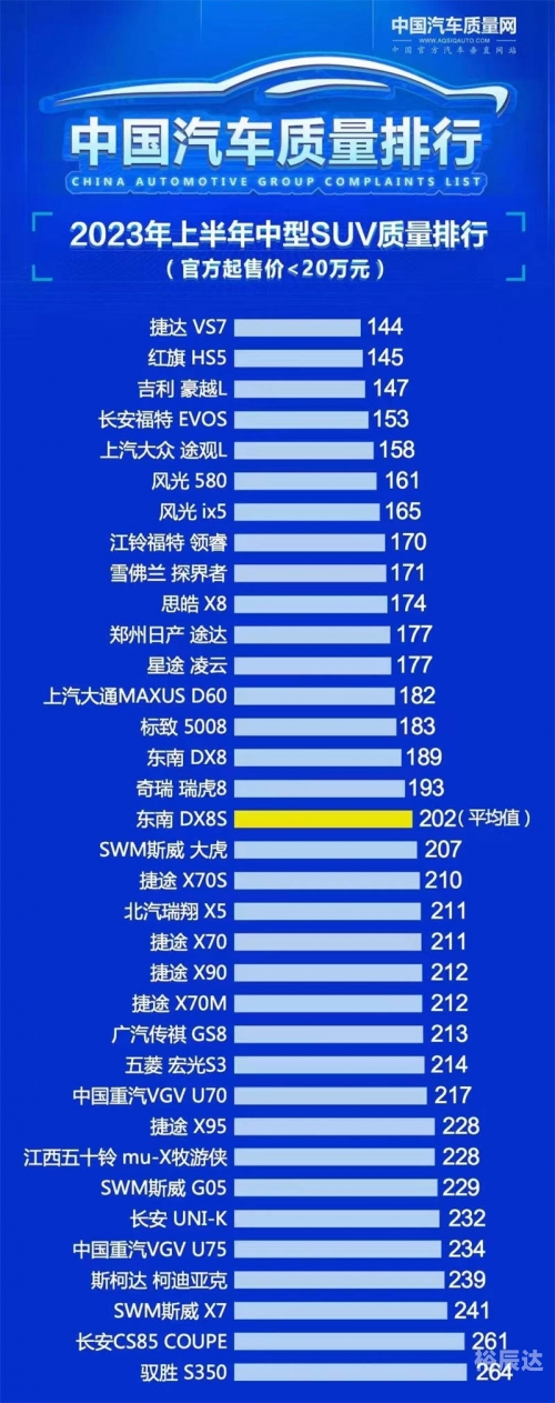 七位数开奖号码揭晓