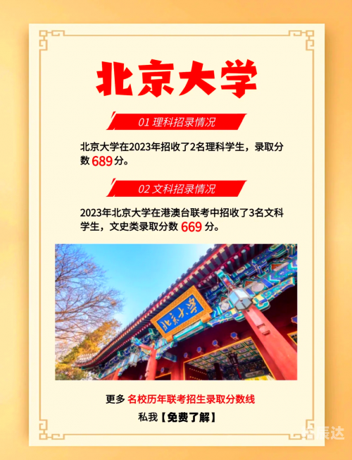 北京户口考清华北大多少分录取北京户口考清华北大分数线解析-第3张图片