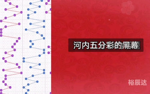 腾讯分分彩计划全天人工计划腾讯分分彩计划，轻松参与，赢取大奖