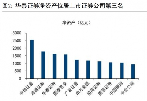 华融证券下载，便捷操作与注意事项-第1张图片