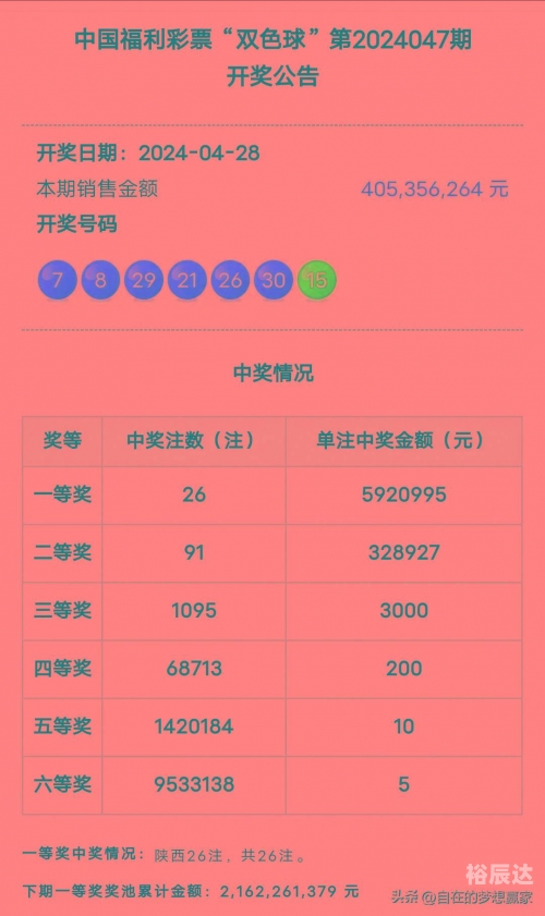 彩民之家，探索彩票的世界