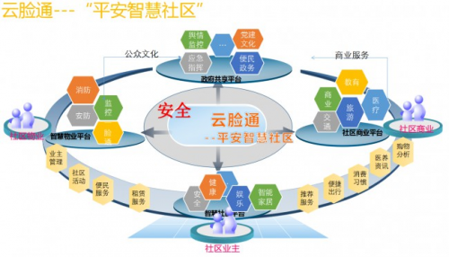 老百姓网站老百姓网，连接百姓生活，服务社会发展的网络平台