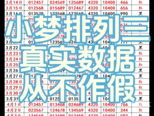 排列三预测专家最准确文章-第2张图片