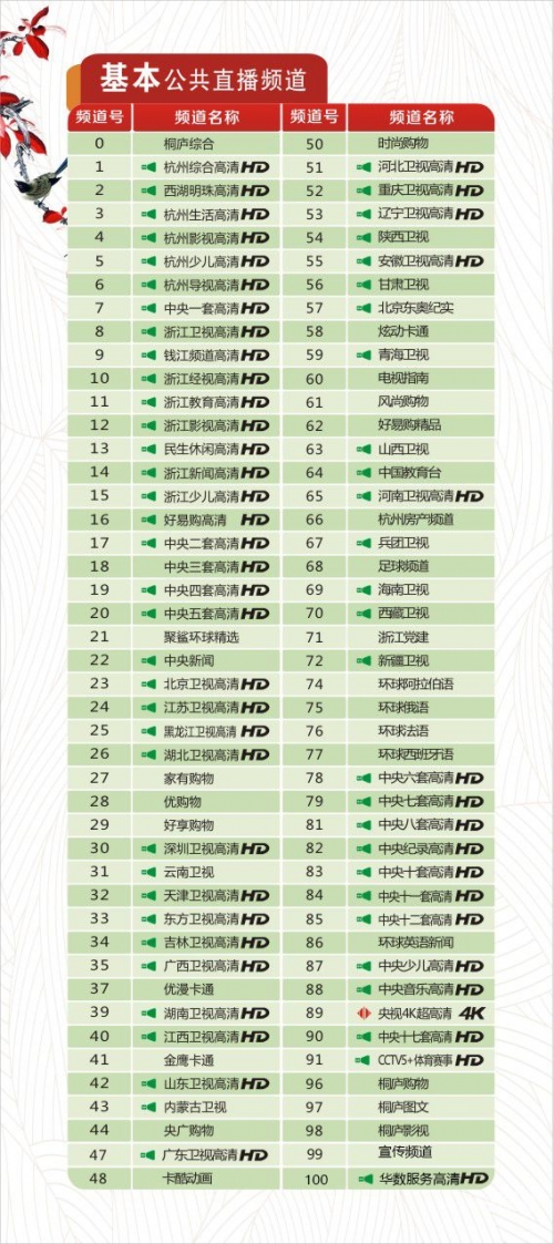 华数在线观看华数在线，数字化时代的智慧桥梁-第1张图片