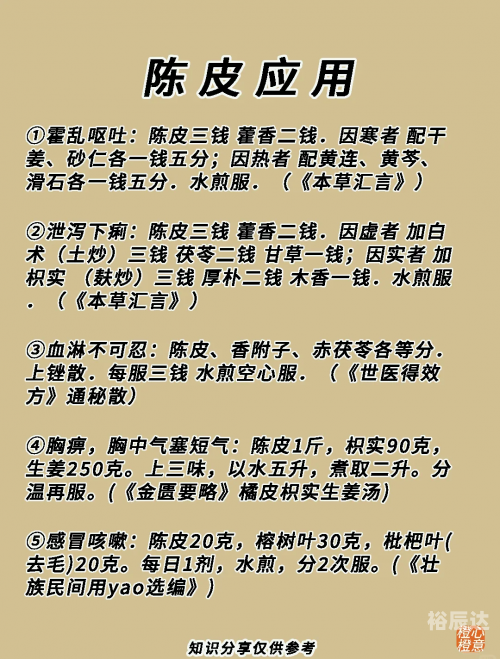 十大知名陈皮品牌陈皮十大品牌排行榜揭晓