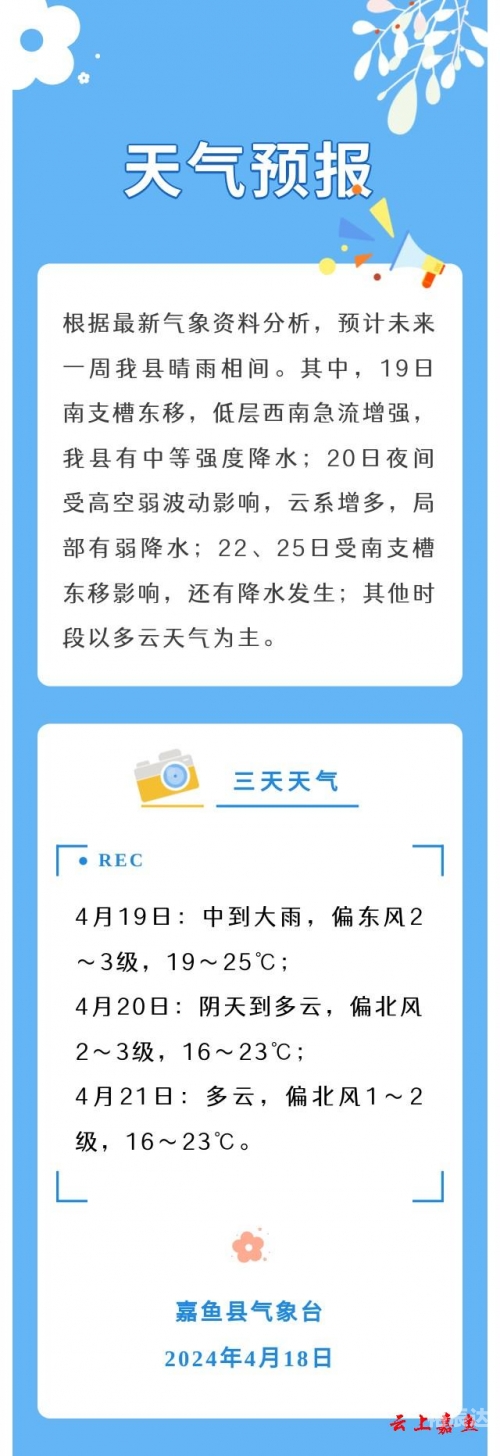五一天气预报查询2024重庆五一天气预报查询2024-第2张图片