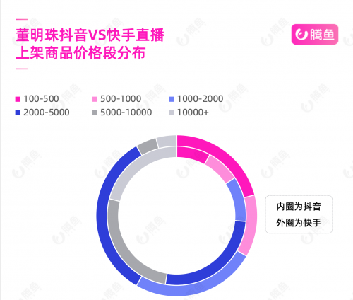 新老澳门开奖现场开奖直播软件介绍