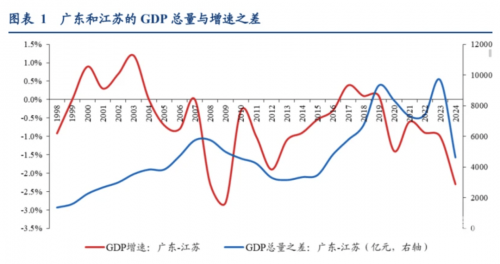 江苏十一选五基本走势图彩经网江苏十一选五基本走势图