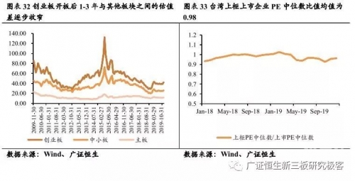 快乐8最新的走势图快乐8最新走势图解析，把握市场机遇