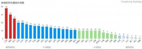 江西十一选五走势图一定牛江西十一选五走势图一定牛-第1张图片