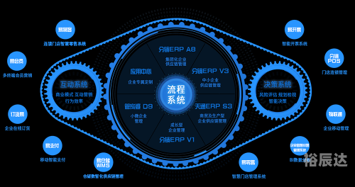 管家婆三期开一期精准背景-第2张图片