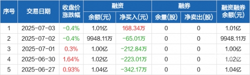 彩票89168澳门官方彩票89168澳门官方，揭秘与解析
