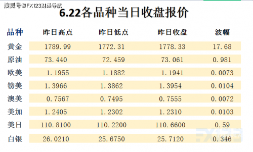 新澳天天免费资料大全-第2张图片