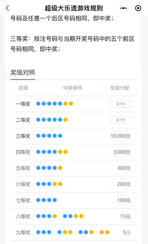 体育彩票中奖号码查询结果体育彩票中奖号码的神秘与惊喜-第2张图片