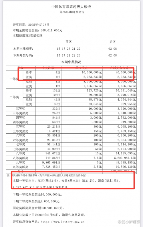 今晚排列五开奖号码查询结果大乐透今晚排列五开奖号码查询结果揭晓-第1张图片