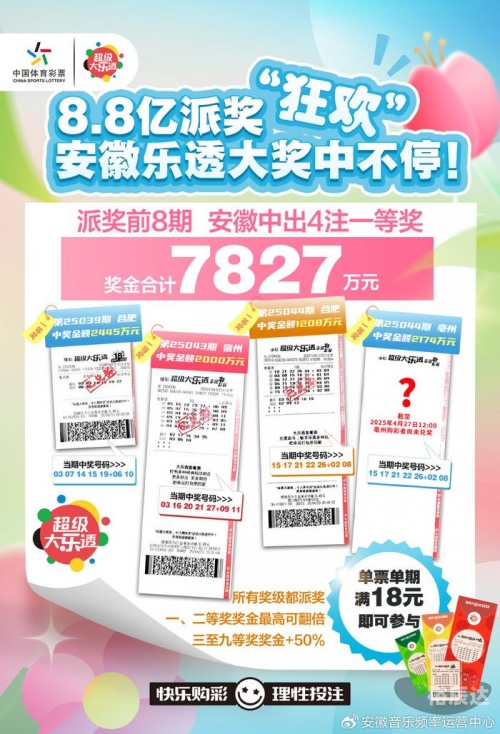 彩票app彩票APP，便捷购彩新选择-第1张图片