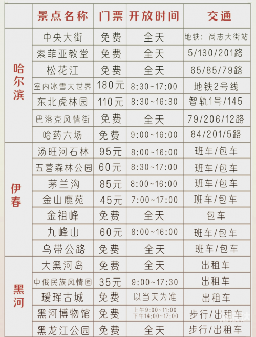 大兴安岭旅游攻略-第2张图片