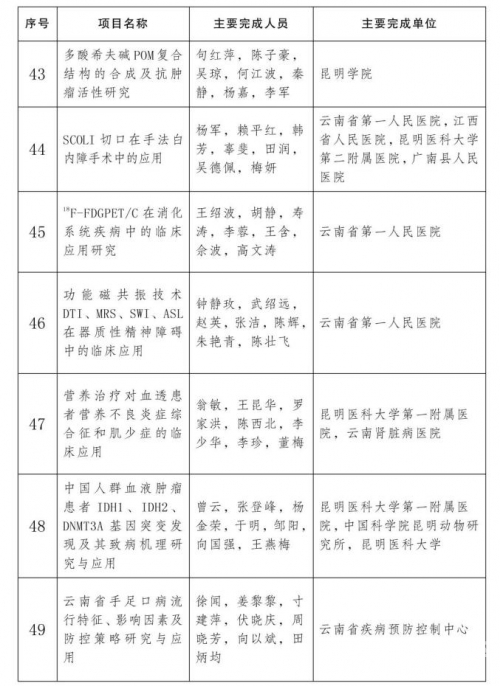 2019年手机开奖结果2019年手机开奖结果回顾-第2张图片