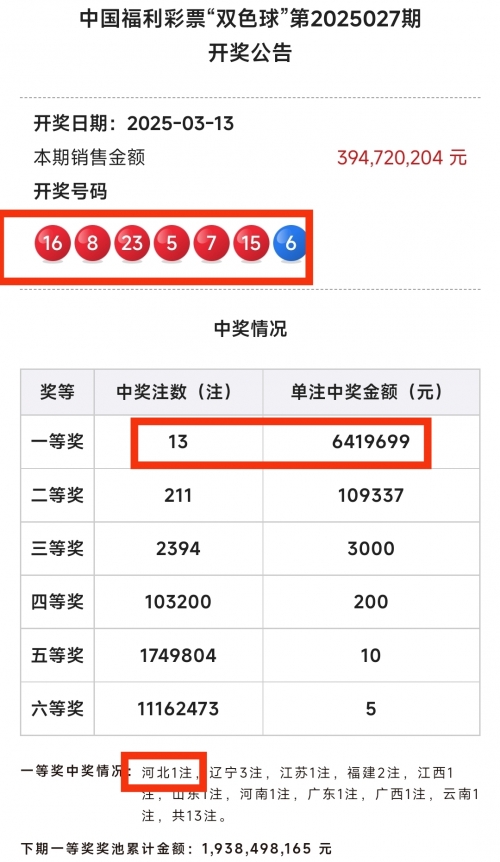 双色球开奖结果98127双色球开奖结果98，揭晓幸运与惊喜