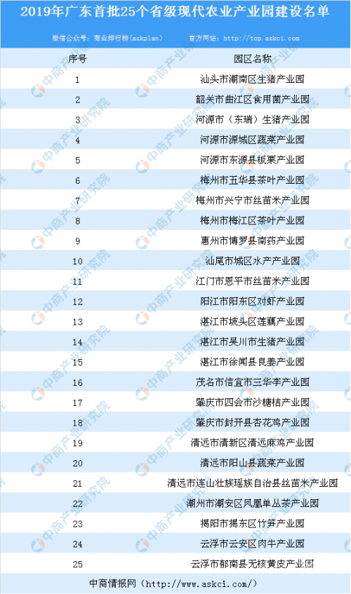2019全年免费资料大全-第1张图片