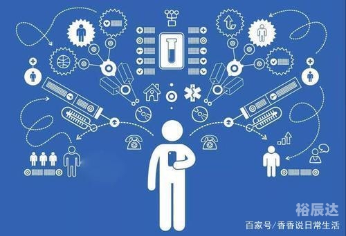一五一十网，网络生活的新篇章