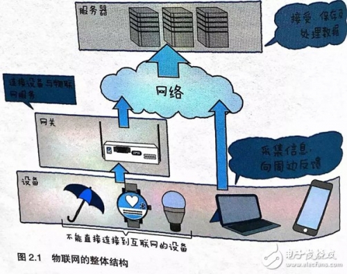 一五一十网，网络生活的新篇章-第2张图片