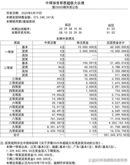 今日大乐透开奖号码今日大乐透开奖号码揭晓