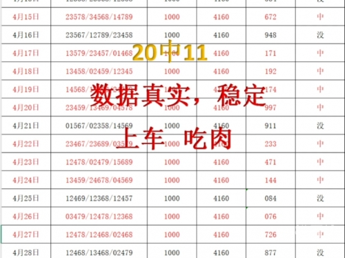 排列三预测专家最准确排列三预测专家最准确文章-第1张图片